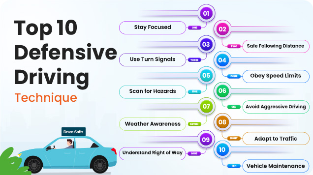 Defensive Driving 2 Blog Infographics
