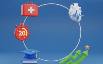 Safety Training Blog — Expert HSE Articles | PITC KSA 6 HSE & Safety Training in Saudi Arabia | OSHA · First Aid · IOSH · Food Safety | PITC KSA