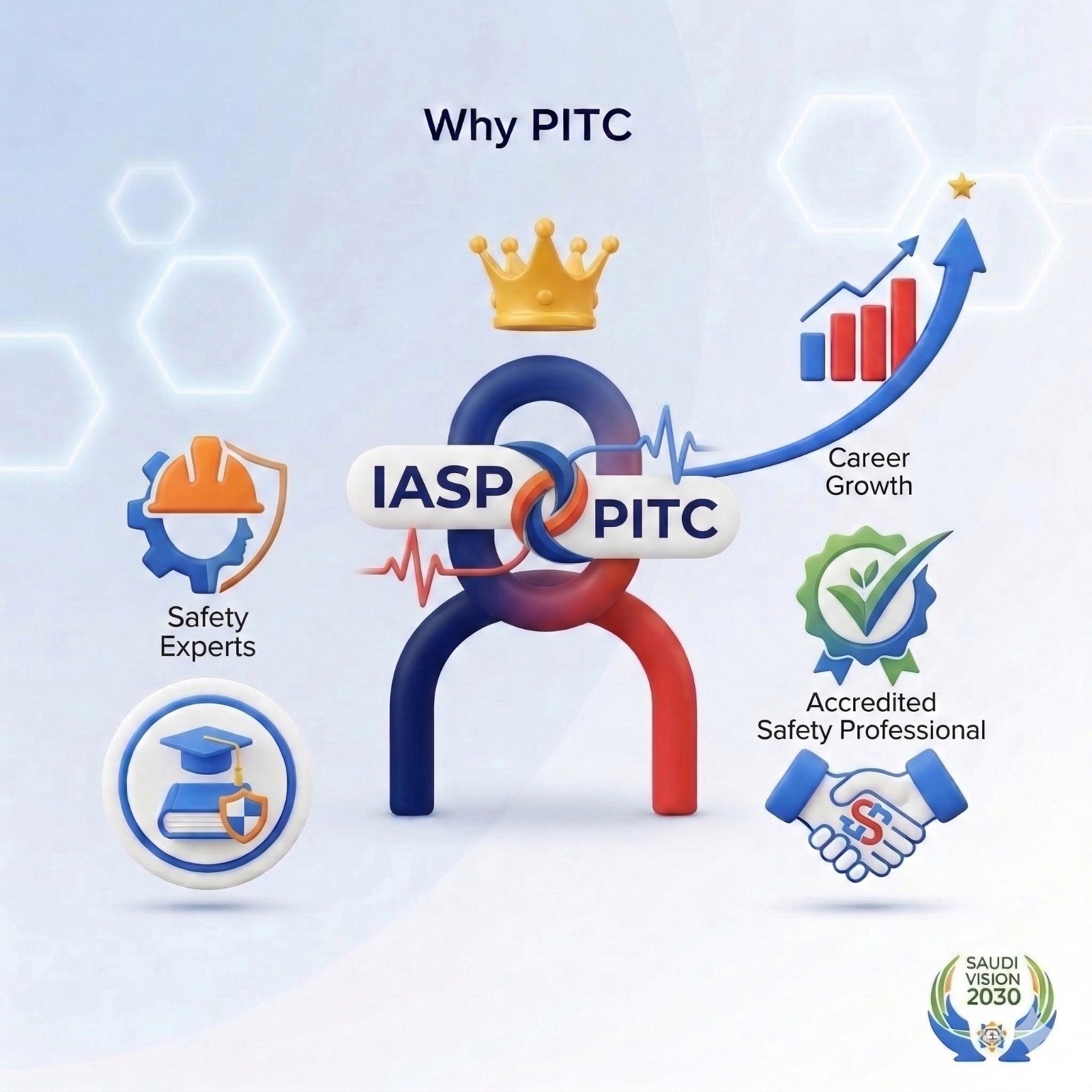 PITC X IASP