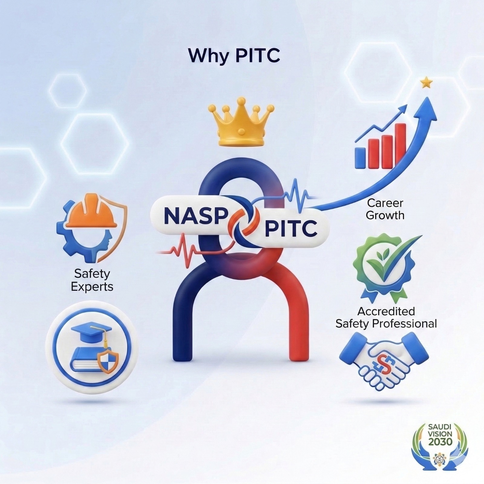 PITC X NASP